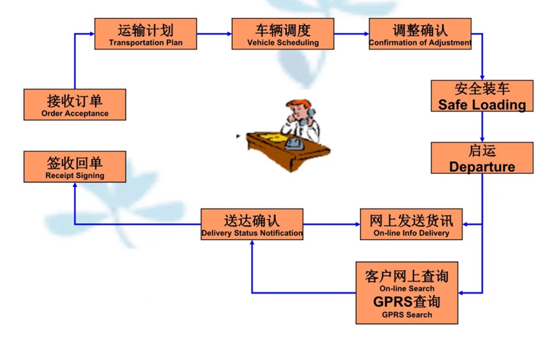 苏州到阿巴嘎搬家公司-苏州到阿巴嘎长途搬家公司