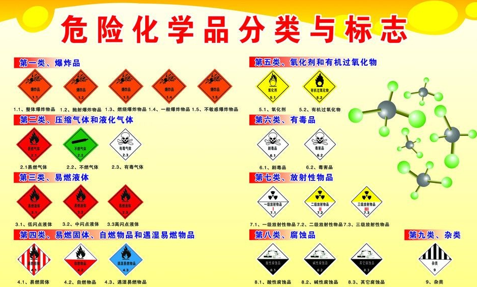 上海到阿巴嘎危险品运输